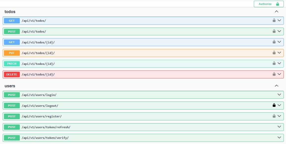 JSON Web Token - JWT - Image 2