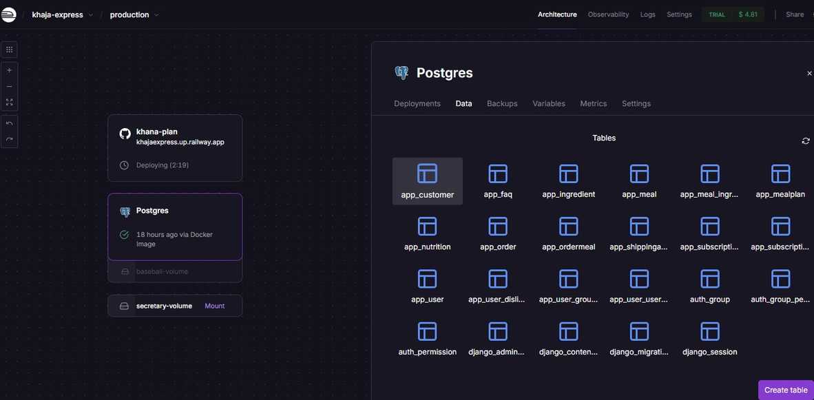 Khaja Express - Image 12